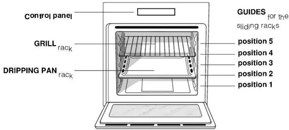 Ariston Thermo FQ 872 C.1 - Connecting the supply cable to the mains - 3