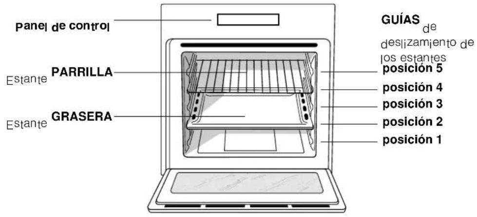 Ariston Thermo FQ 872 C.1 - Conexión del cable de alimentación eléctrica a la red - 2