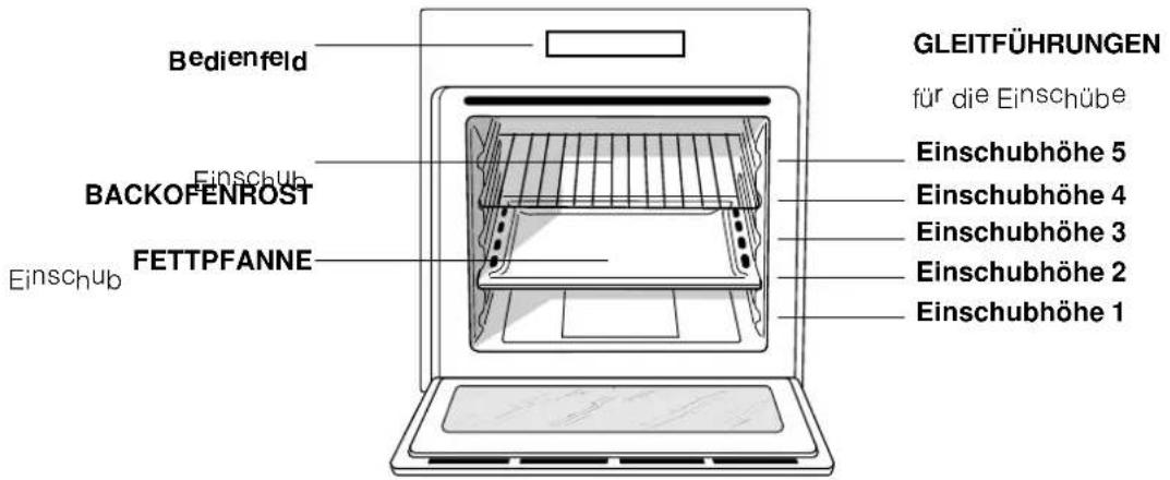 Ariston Thermo FQ 872 C.1 - Anschluss des Versorgungskabels an das Stromnetz - 2