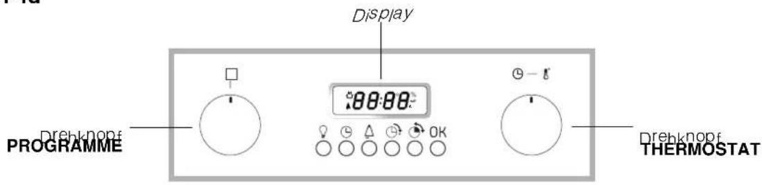 Ariston Thermo FQ 87.1 - Anschluss des Versorgungskabels an das Stromnetz - 2