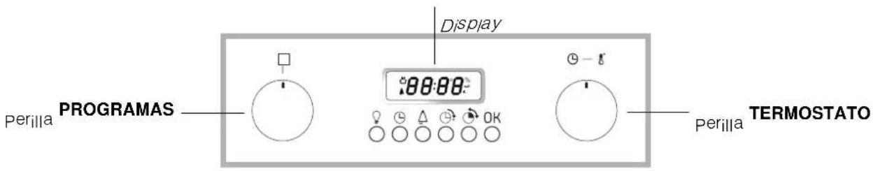 Ariston Thermo FQ 87.1 - Conexión del cable de alimentación eléctrica a la red - 3