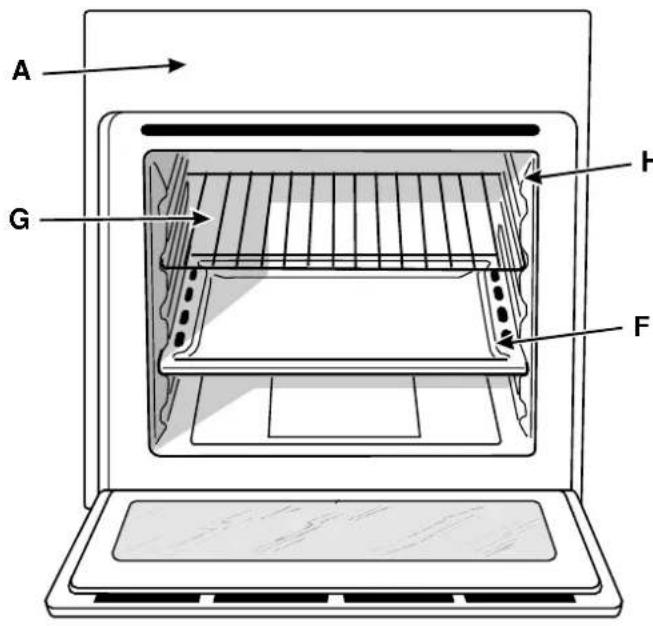 Ariston Thermo FO 97 C.1 E IX - Vu de près - 1