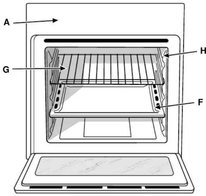 Ariston Thermo FO 97 C.1 E - Visto da vicino - 1