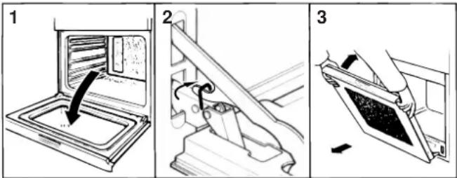 Ariston Thermo FO 97 C.1 E - How to remove the oven door - 1