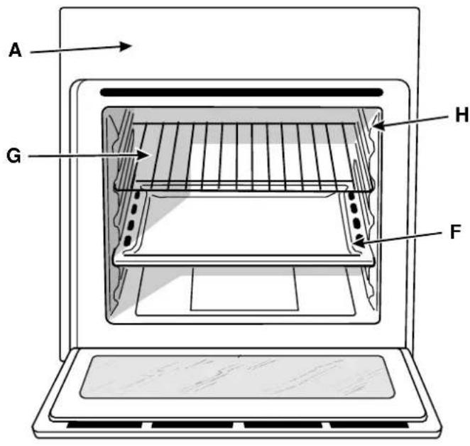 Ariston Thermo FO 97 C.1 E - Vu de près - 1
