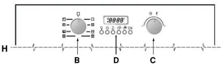 Ariston Thermo FO 97 C.1 E - Vu de près - 2