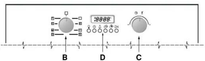 Ariston Thermo FO 97 C.1 E - Visto de perto - 2