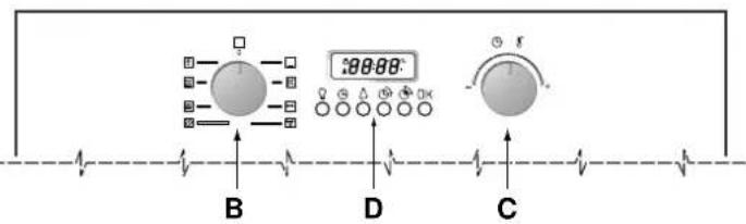 Ariston Thermo FO 87.1 E IX - Van dichtbij gezien - 2