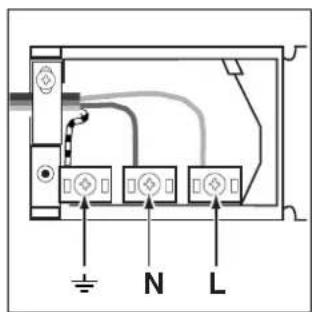 Ariston Thermo FO 87.1 E IX - Kooktips - 3
