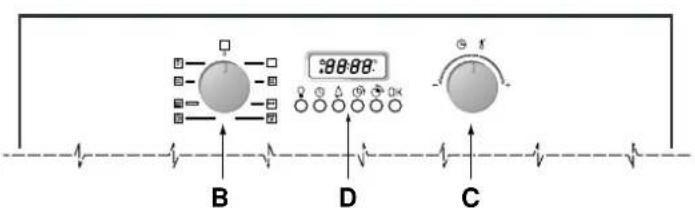Ariston Thermo FO 87.1 E - Visto de cerca - 2