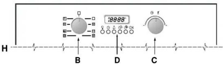 Ariston Thermo FO 87.1 E - Vu de près - 2