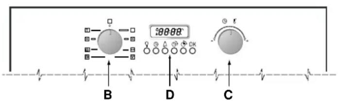 Ariston Thermo FO 87 C.2 E TD IX - Aus der Nähe betrachtet - 2