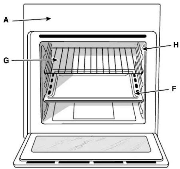 Ariston Thermo FO 52 - Close-up view - 3