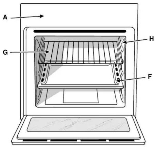 Ariston Thermo FO 52 - Visto de cerca - 2