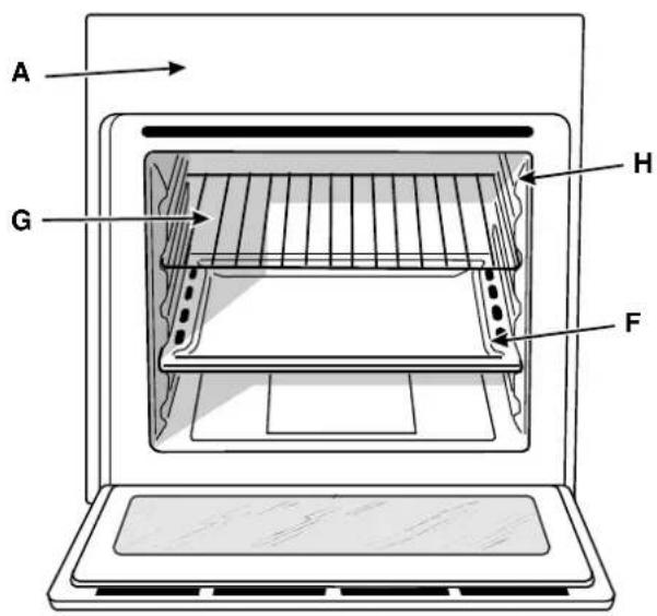Ariston Thermo FO 52 - Visto de perto - 2