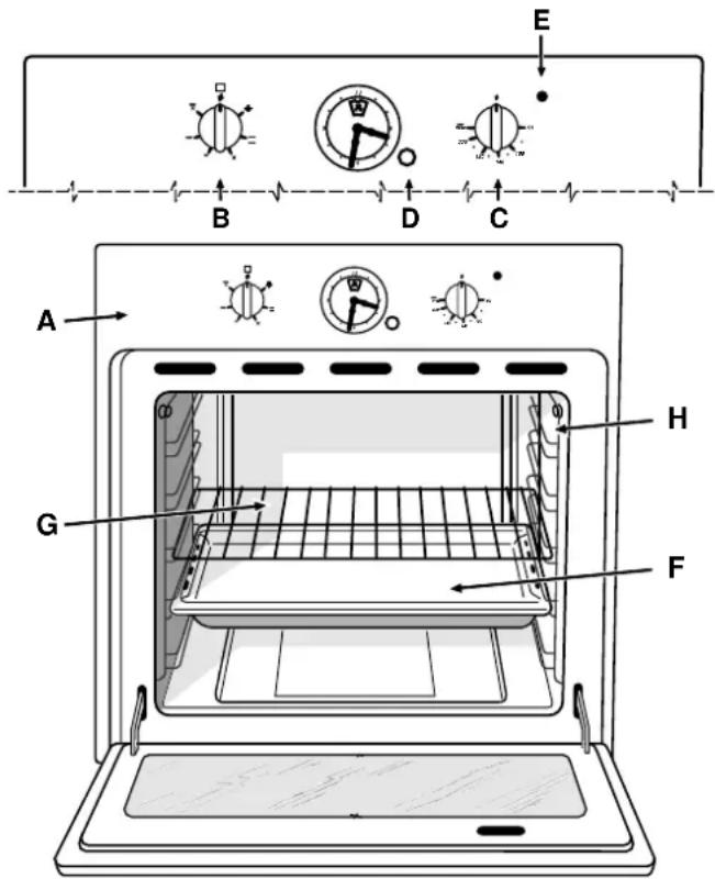 Ariston Thermo FM 54 T - Visto da vicino - 1