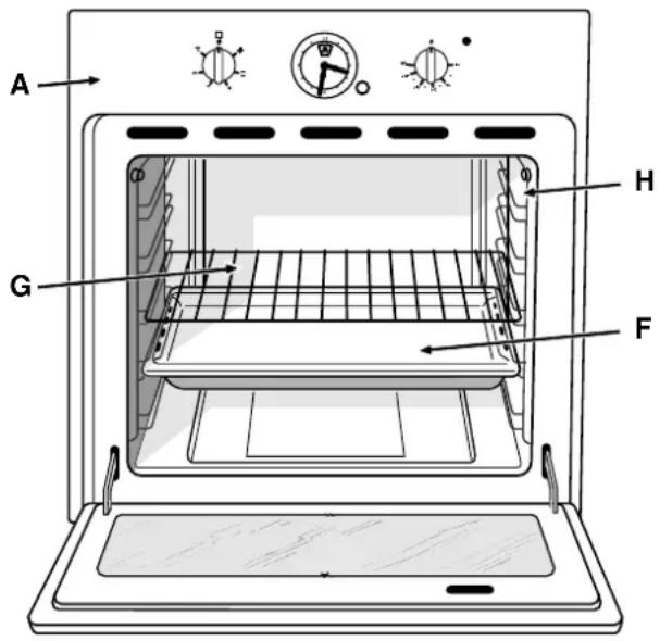 Ariston Thermo FM 54 T - Visto de cerca - 2
