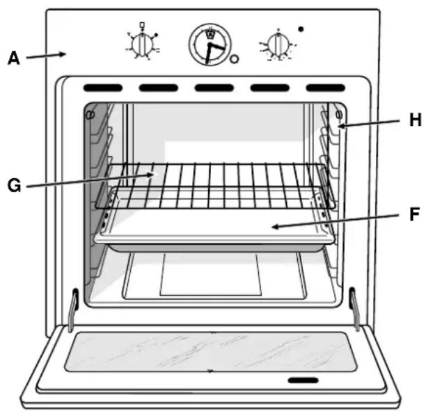 Ariston Thermo FM 54 T - Visto de perto - 2