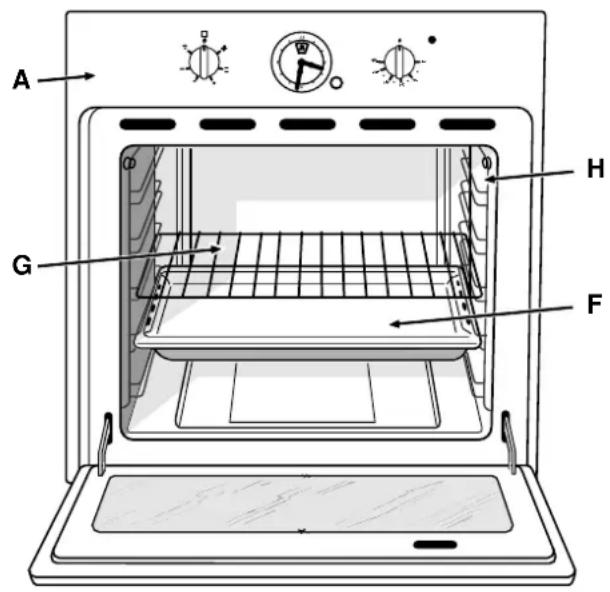 Ariston Thermo FM 54 T - Van dicht bij gezien - 2