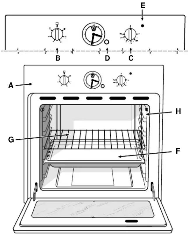 Ariston Thermo FM 54 T - Close-up View - 1