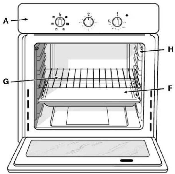 Ariston Thermo FM 51 R - Van dichtbij gezien - 2