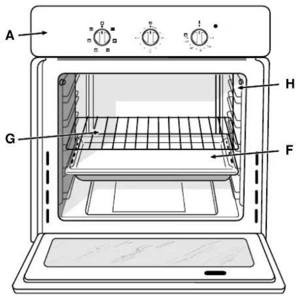 Ariston Thermo FM 51 R - Vu de près - 2