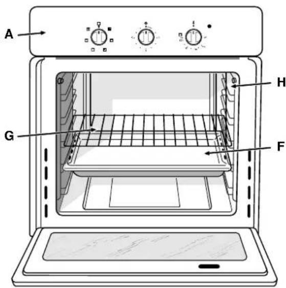 Ariston Thermo FM 51 R - Close-up View - 2