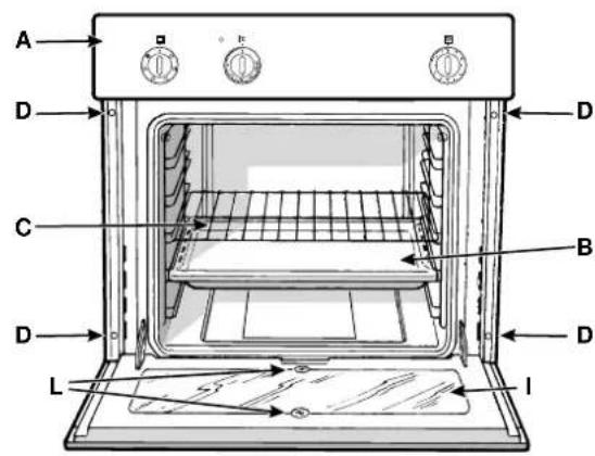 Ariston Thermo FM 24 T - Description du four - 1