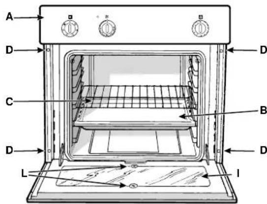 Ariston Thermo FM 24 T - Descrizione delorno - 4