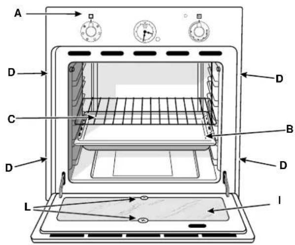 Ariston Thermo FM 24 T - Description du four - 2
