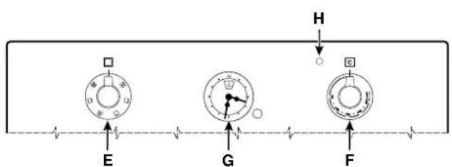 Ariston Thermo FM 24 T - Descrizione delorno - 2