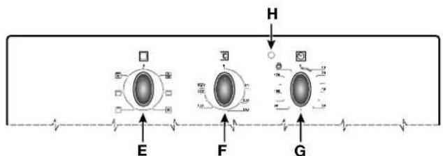 Ariston Thermo FM 24 T - Descrizione delorno - 3