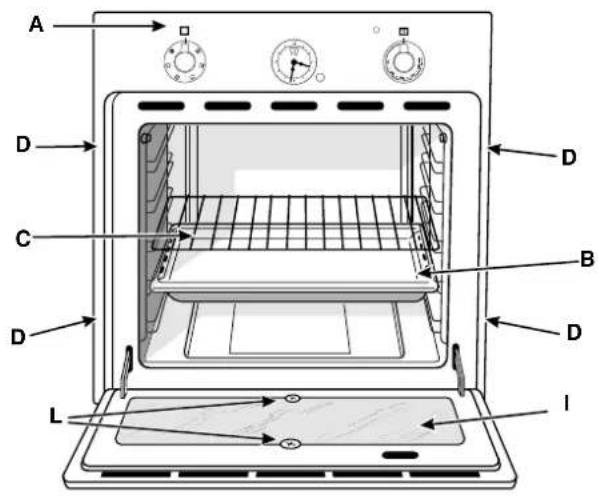 Ariston Thermo FM 361 - Oven description - 1