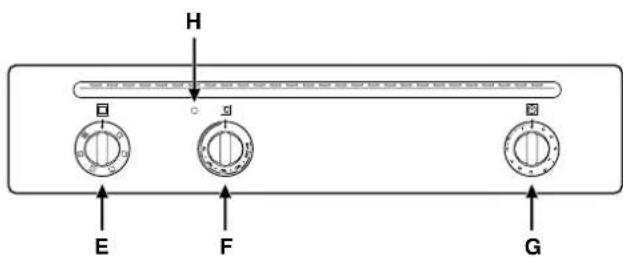 Ariston Thermo FM 361 - Oven description - 6