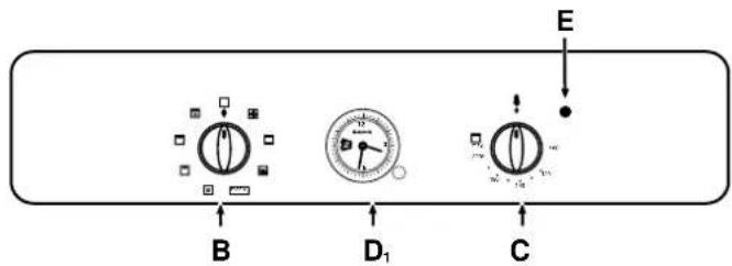 Ariston Thermo FM 27 M - Vu de pres - 3
