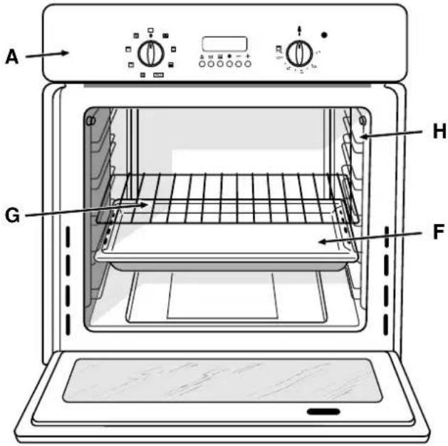 Ariston Thermo FM 27 M - Van dicht bij gezien - 3
