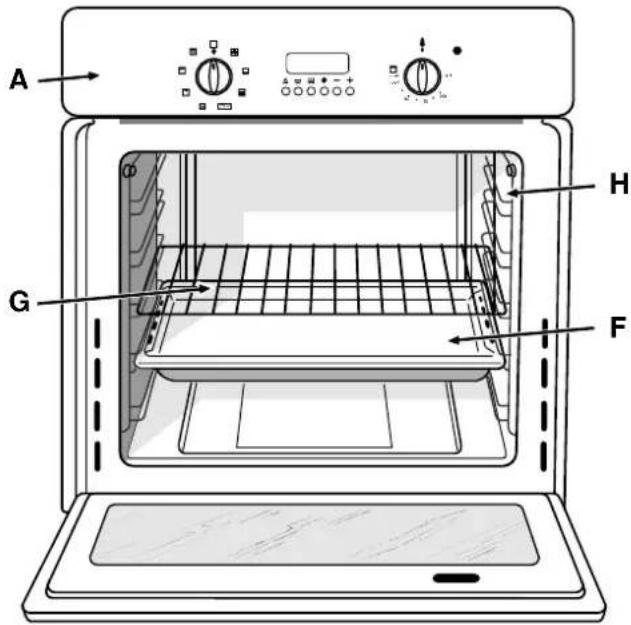 Ariston Thermo FM 27 M - Visto de cerca - 2