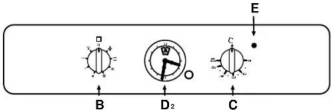Ariston Thermo FM 27 M - Van dicht bij gezien - 4