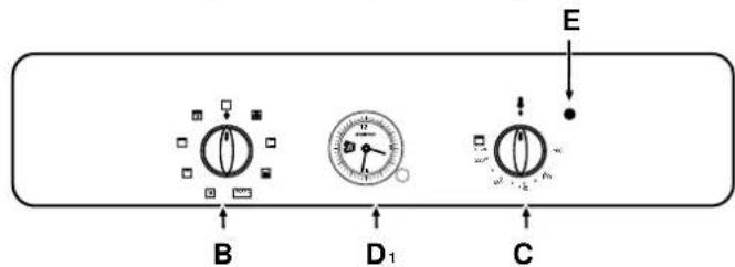 Ariston Thermo FM 27 M - Van dicht bij gezien - 2