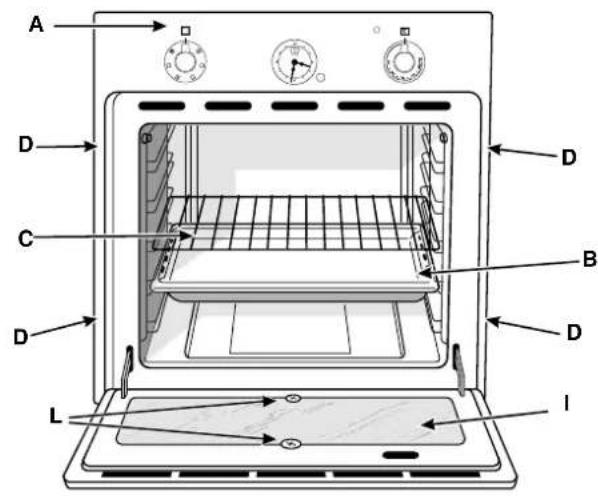 Ariston Thermo FM 22 M - Descrizione del forno - 1