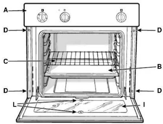Ariston Thermo FM 22 M - 6
