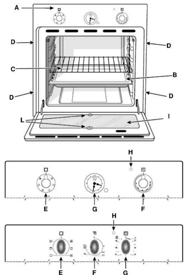 Ariston Thermo FM 22 M - Description du four - 1