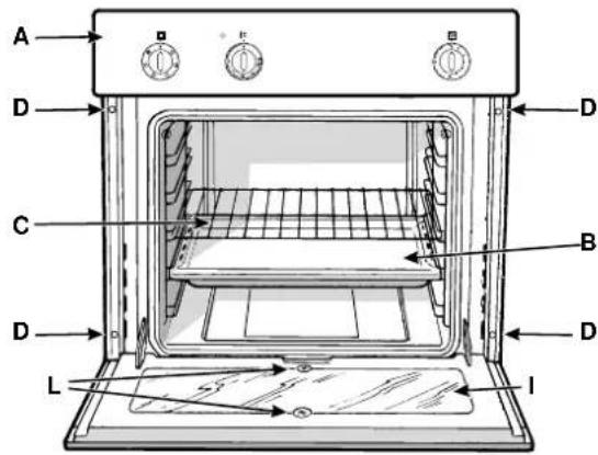 Ariston Thermo FM 22 M IX - Oven description - 4
