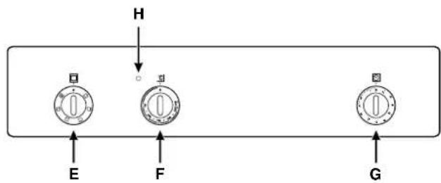 Ariston Thermo FM 22 M IX - 6