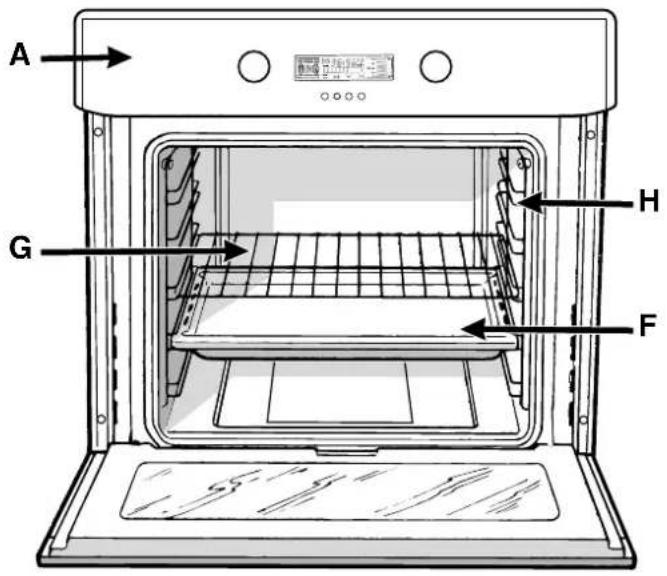 Ariston Thermo FD 88 C - Visto de perto - 1