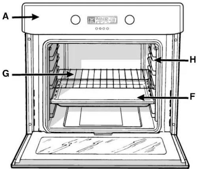 Ariston Thermo FD 88 C - Visto da vicino - 1