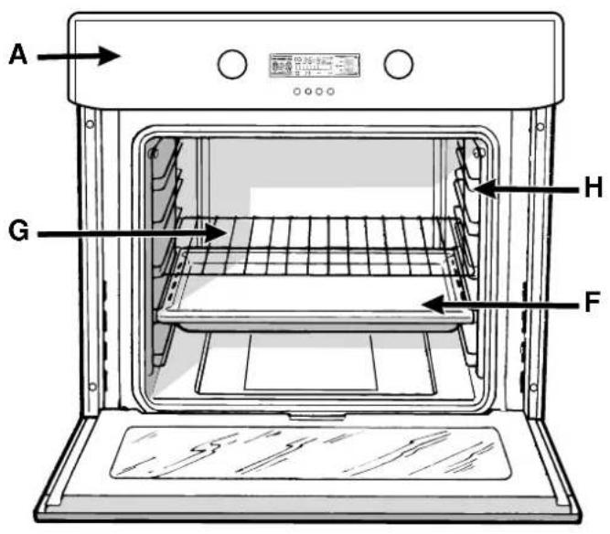 Ariston Thermo FD 88 C - Aus der Nähe betrachtet - 1