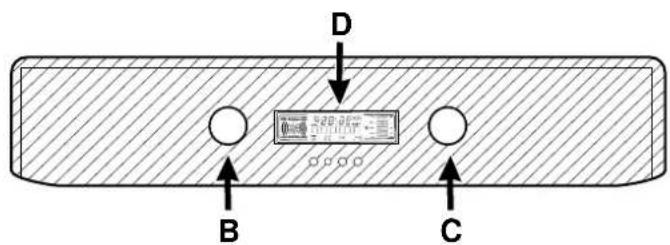 Ariston Thermo FD 88 C - Aus der Nähe betrachtet - 2