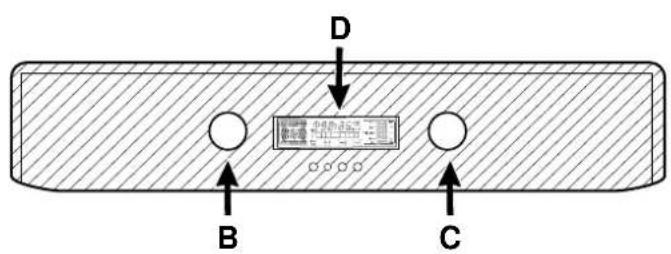 Ariston Thermo FD 88 C - Vu de près - 2