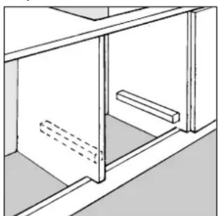 Ariston Thermo FD 88 C - Instalação dos fornos de encaixar - 3
